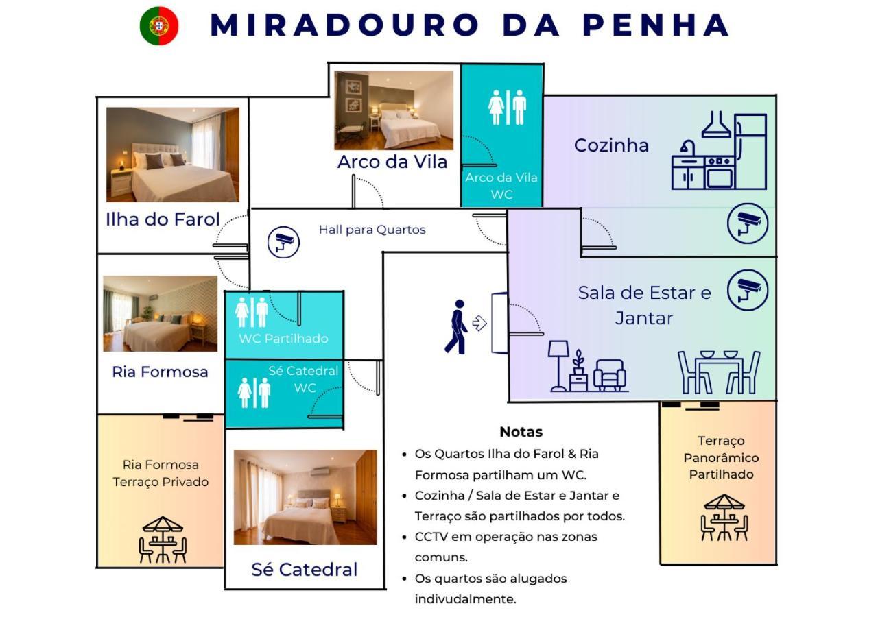 Miradouro Da Penha Hotel Фаро Екстериор снимка